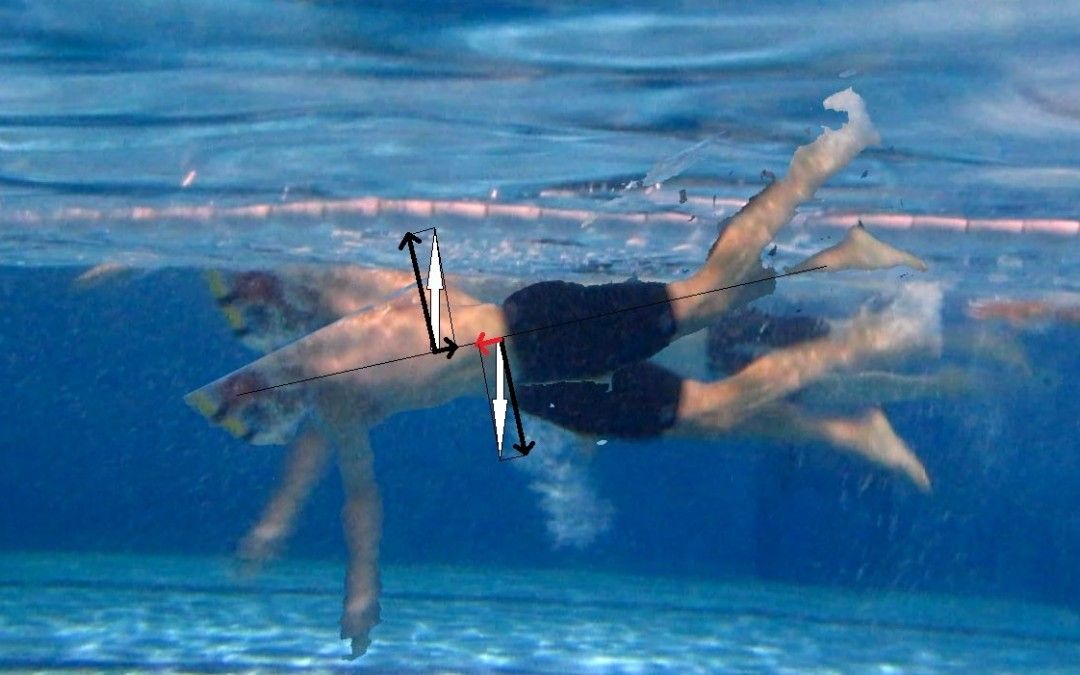 Primer principio OET Method de natación a crol. Serie de técnica de natación.